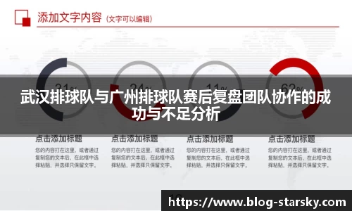武汉排球队与广州排球队赛后复盘团队协作的成功与不足分析